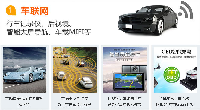 大慶物聯(lián)網(wǎng)卡應(yīng)用之車聯(lián)網(wǎng)