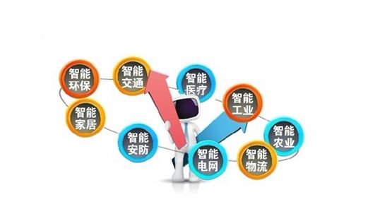 如何尋找物聯(lián)網(wǎng)卡的市場(chǎng)，抓住機(jī)遇!